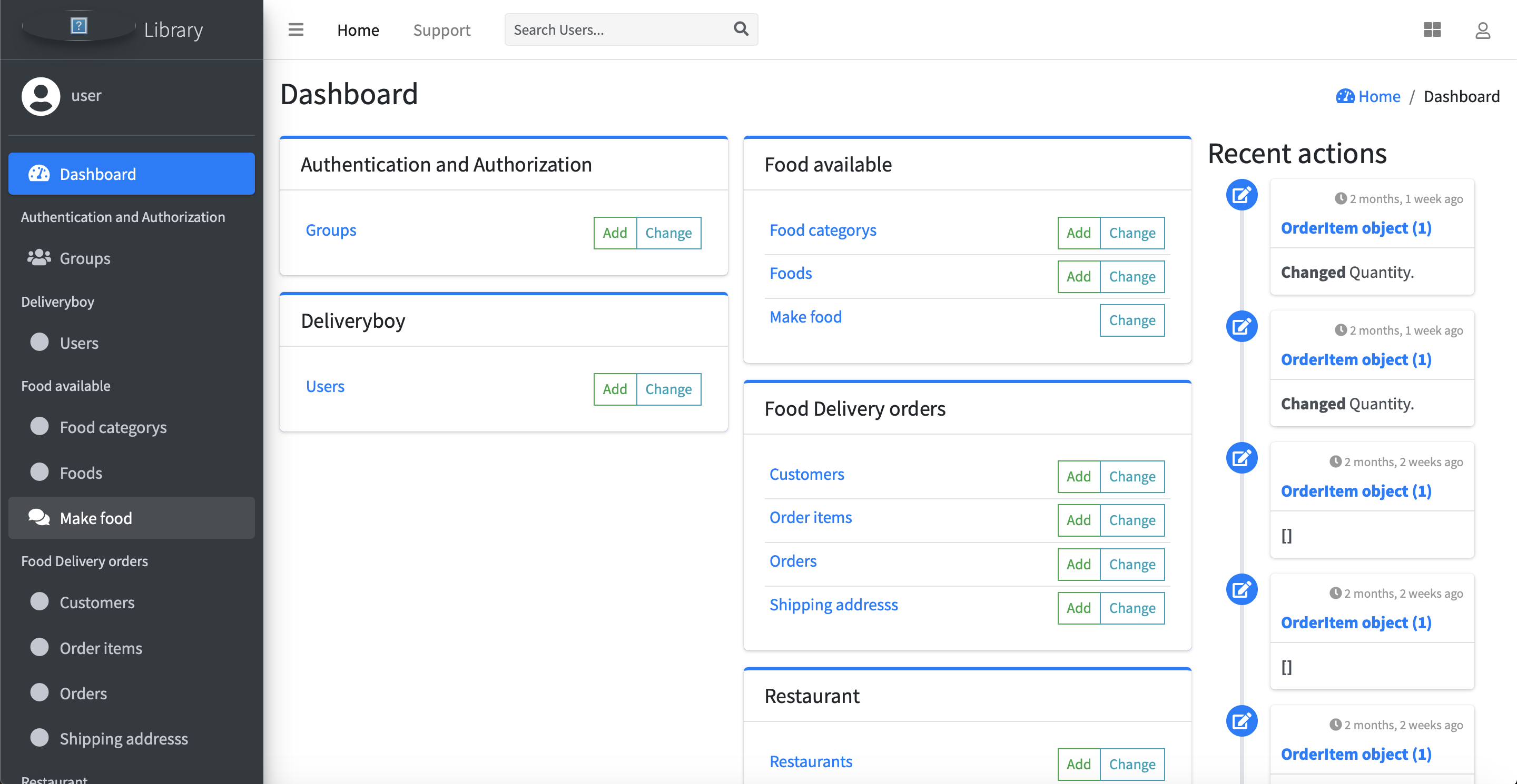 Django admin dashboard